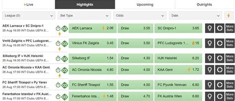 betway odds|betway africa.